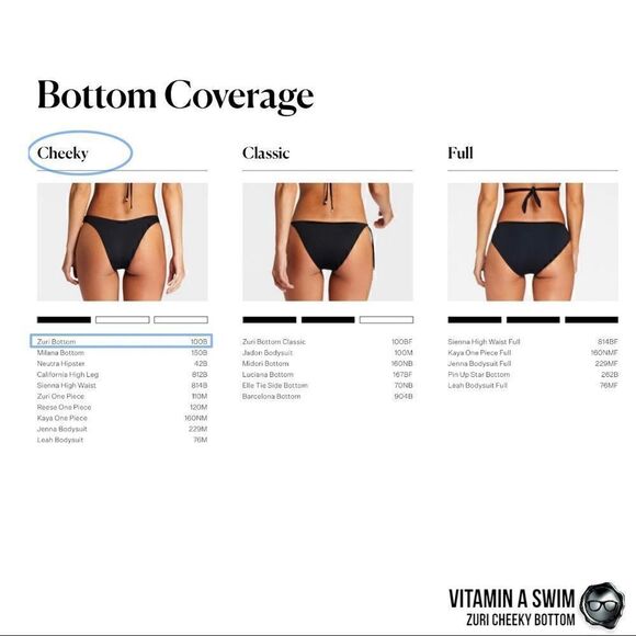 VITAMIN A ZURI CHEEKY BIKINI BOTTOM IN BLACK ECOLUX MIX & MATCH LENNON TOP NEW - Picture 14 of 15